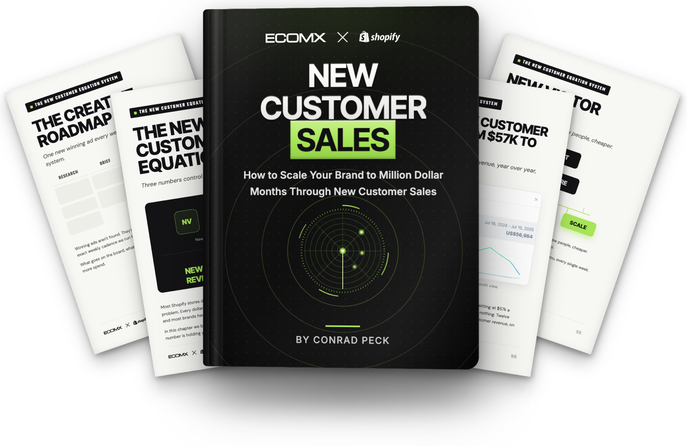 New Customer Sales book bundle